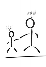Ҿ˾˲ŲǴ󻵵